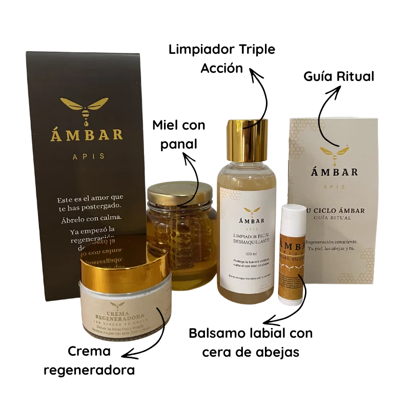 Productos del KIT explicados